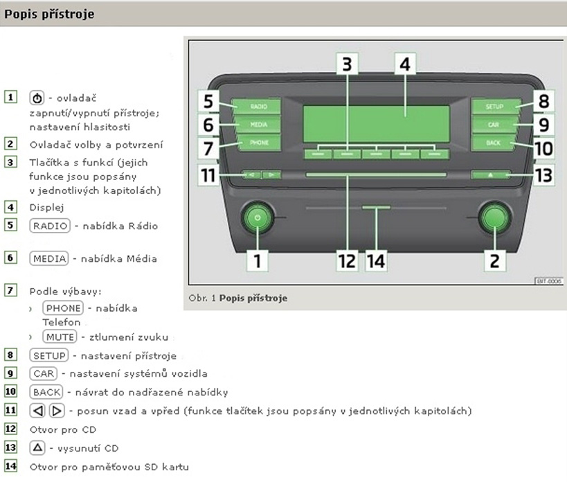 Jak snadno a správně spárovat audio s telefonem